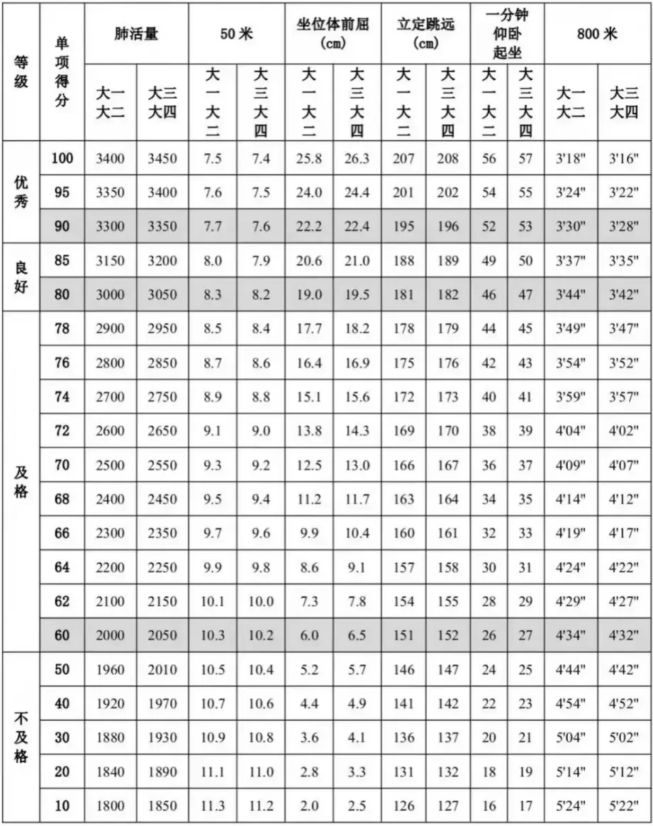 如何制定一个全面的篮球力量训练和发展计划?_1